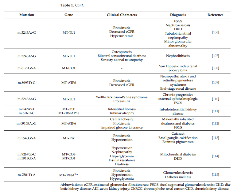 Table 1