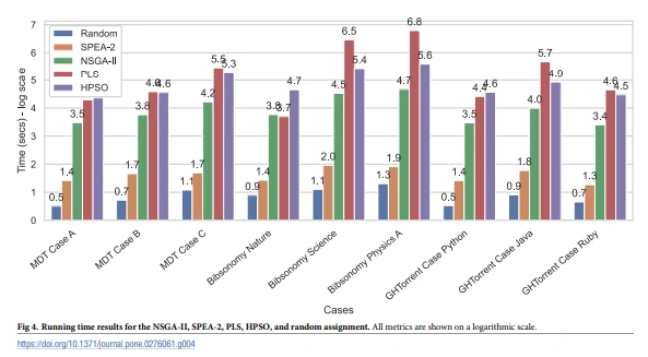 improve cognitive function